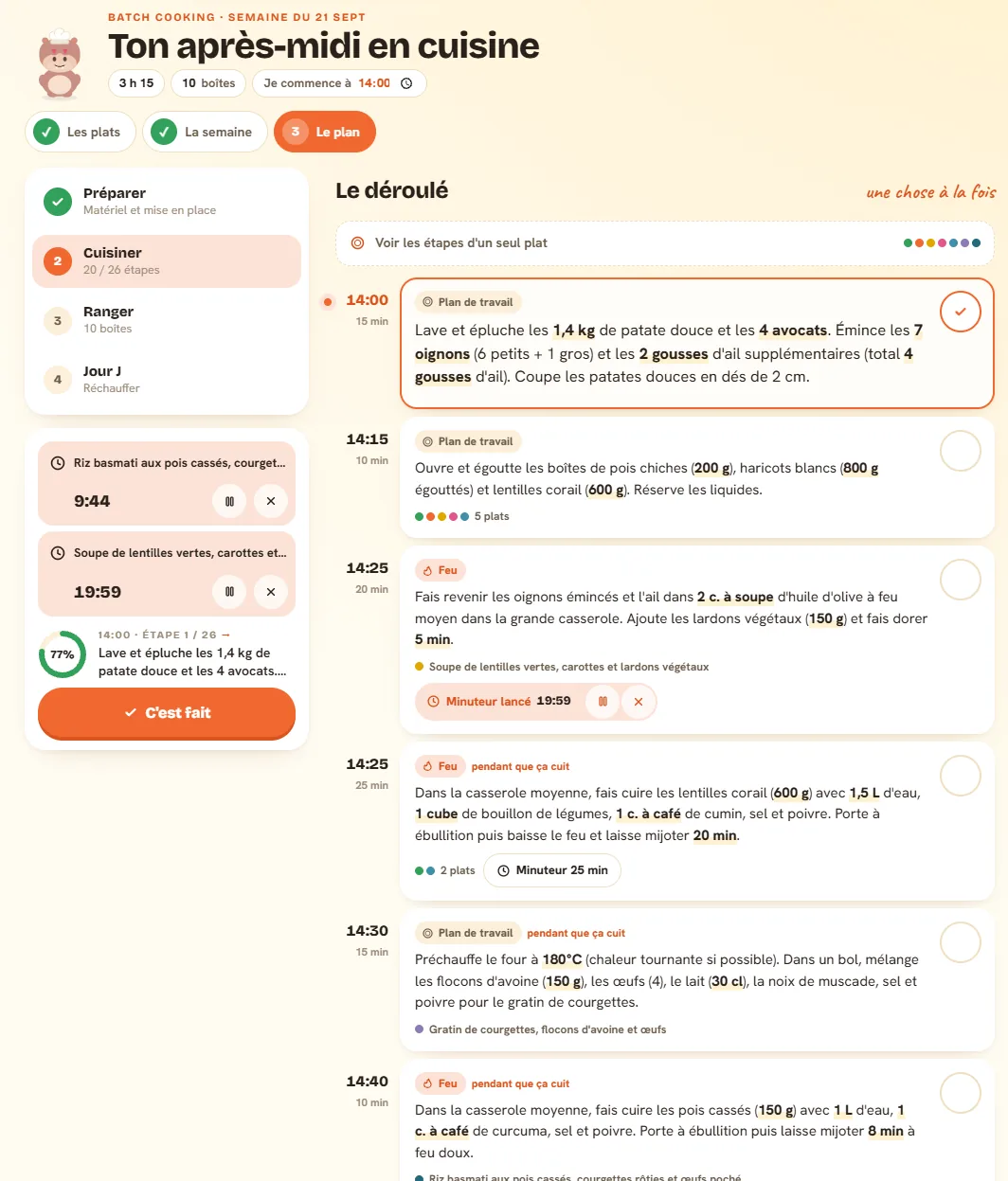 Le déroulé minuté d'une session de batch cooking : chaque étape avec son heure, ses quantités et ses minuteurs
